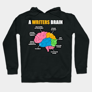 A Writers Brain  Writing Hoodie